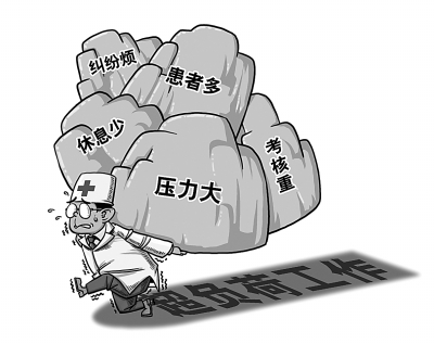 重压