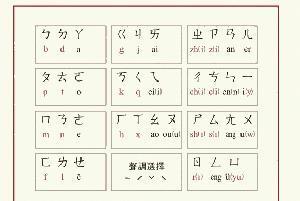 注音