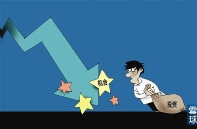 收盘