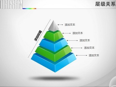 层级