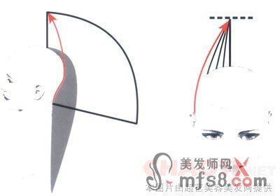 渐增