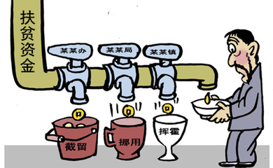 截留