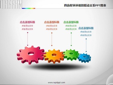 联动