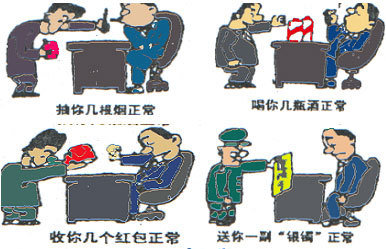 量变