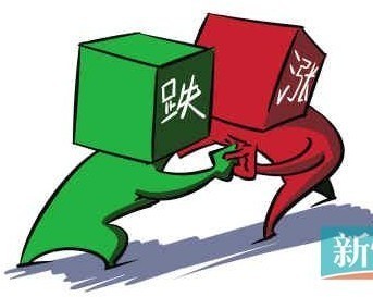 卖空