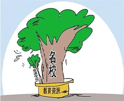 名校