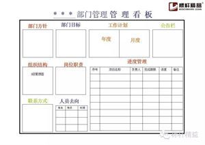 目视