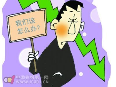 内忧