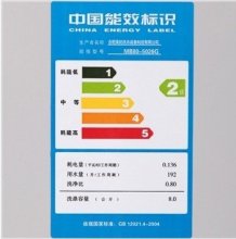 能耗