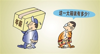 年薪