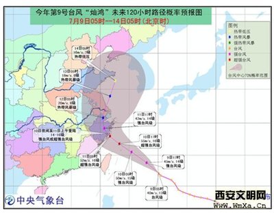 实时