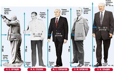 苏俄