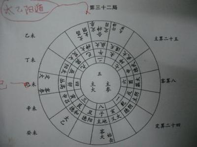 太乙