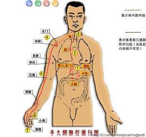 太阴