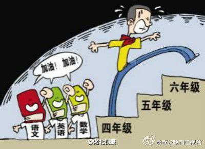 跳级