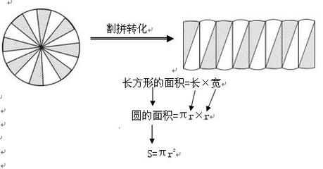 推导