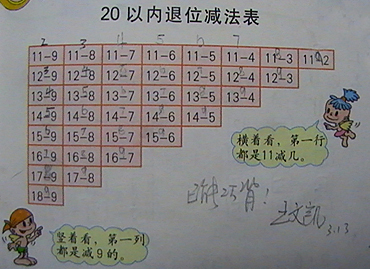 退位