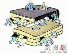西化