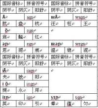 吴语