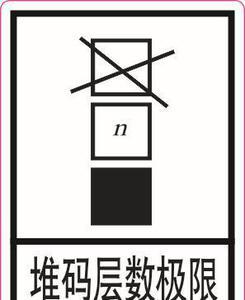 层数