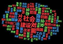 话题