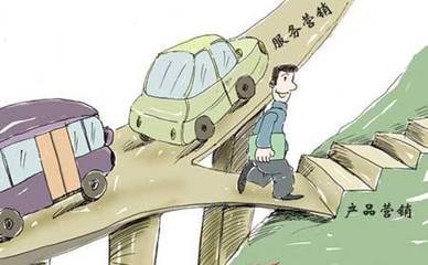 趋向