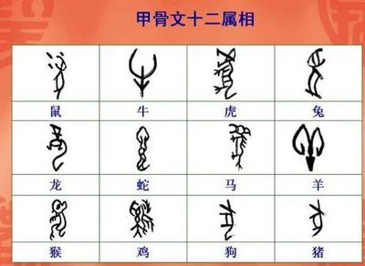 字义