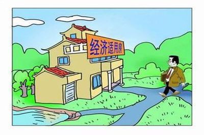 适用