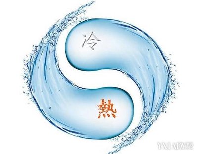 阴阳