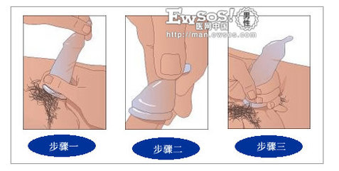 使用